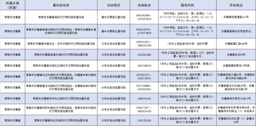 江苏常熟暑期托管班 2023苏州常熟暑托班名单+报名