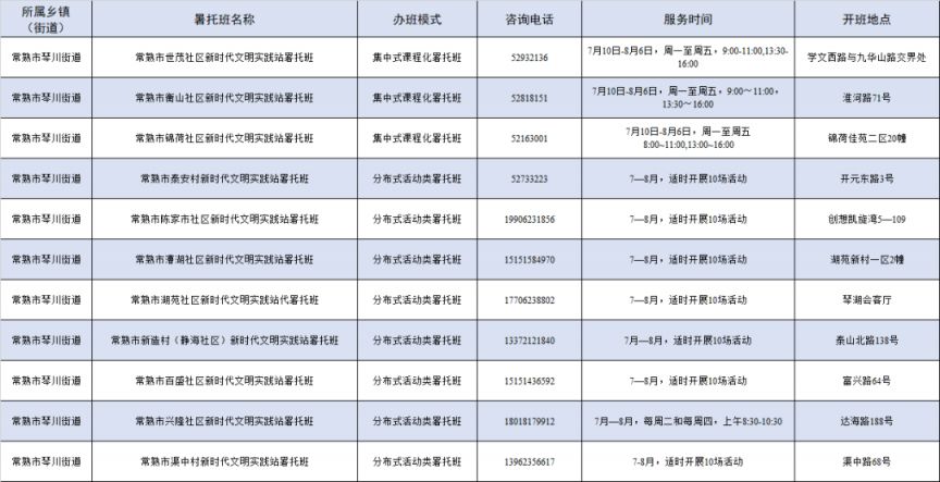 江苏常熟暑期托管班 2023苏州常熟暑托班名单+报名