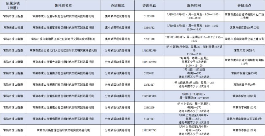 江苏常熟暑期托管班 2023苏州常熟暑托班名单+报名