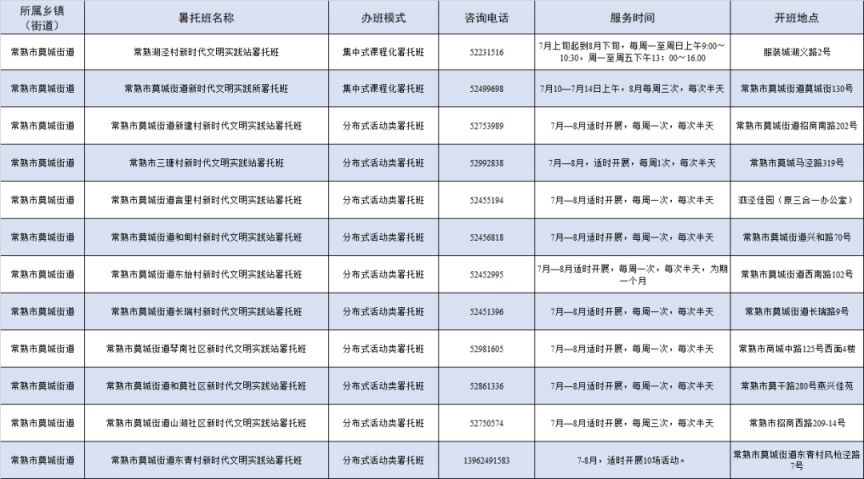 江苏常熟暑期托管班 2023苏州常熟暑托班名单+报名