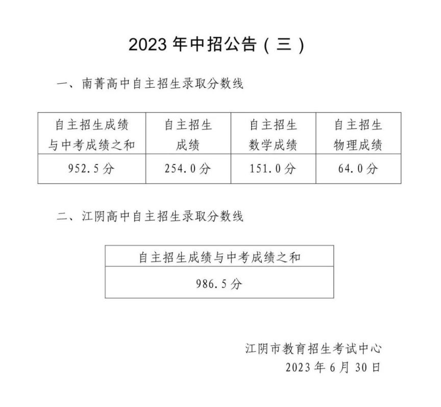 江阴高中录取分数线2022年 江阴高中录取分数线2023年