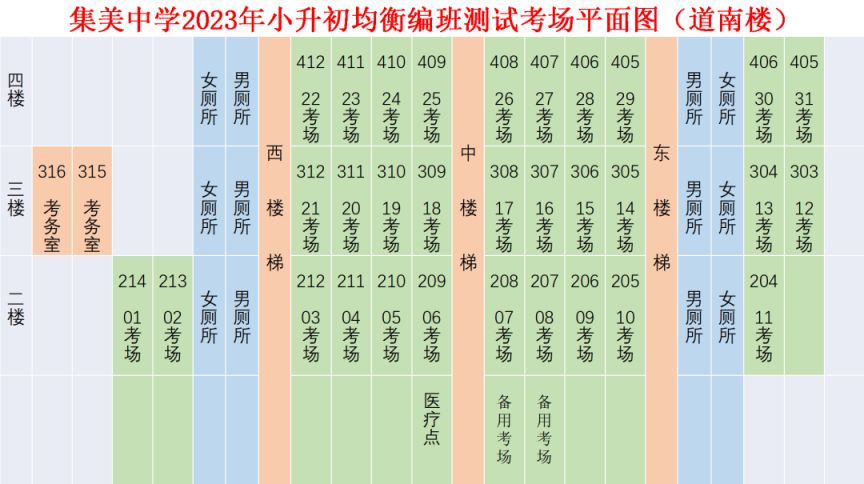 福建省厦门集美中学2023年小升初均衡编班测试方案