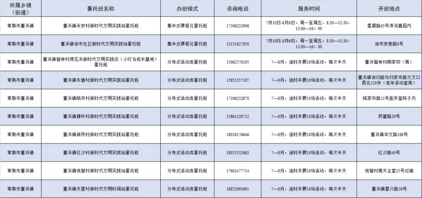 江苏常熟暑期托管班 2023苏州常熟暑托班名单+报名