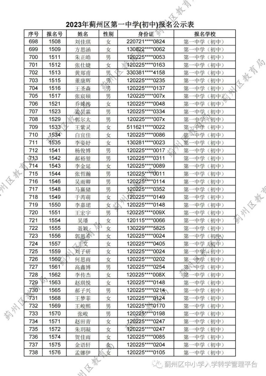 天津蓟州区2023第一中学 天津市蓟州区一中中考录取分数线2021