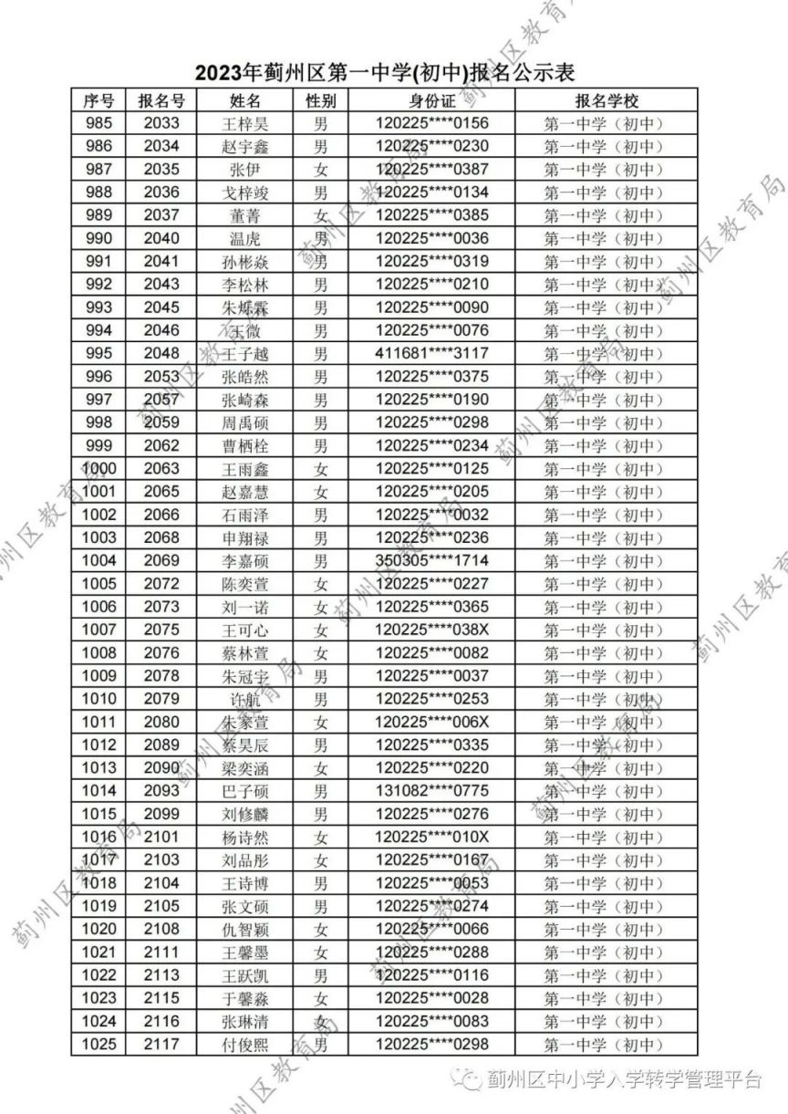 天津蓟州区2023第一中学 天津市蓟州区一中中考录取分数线2021