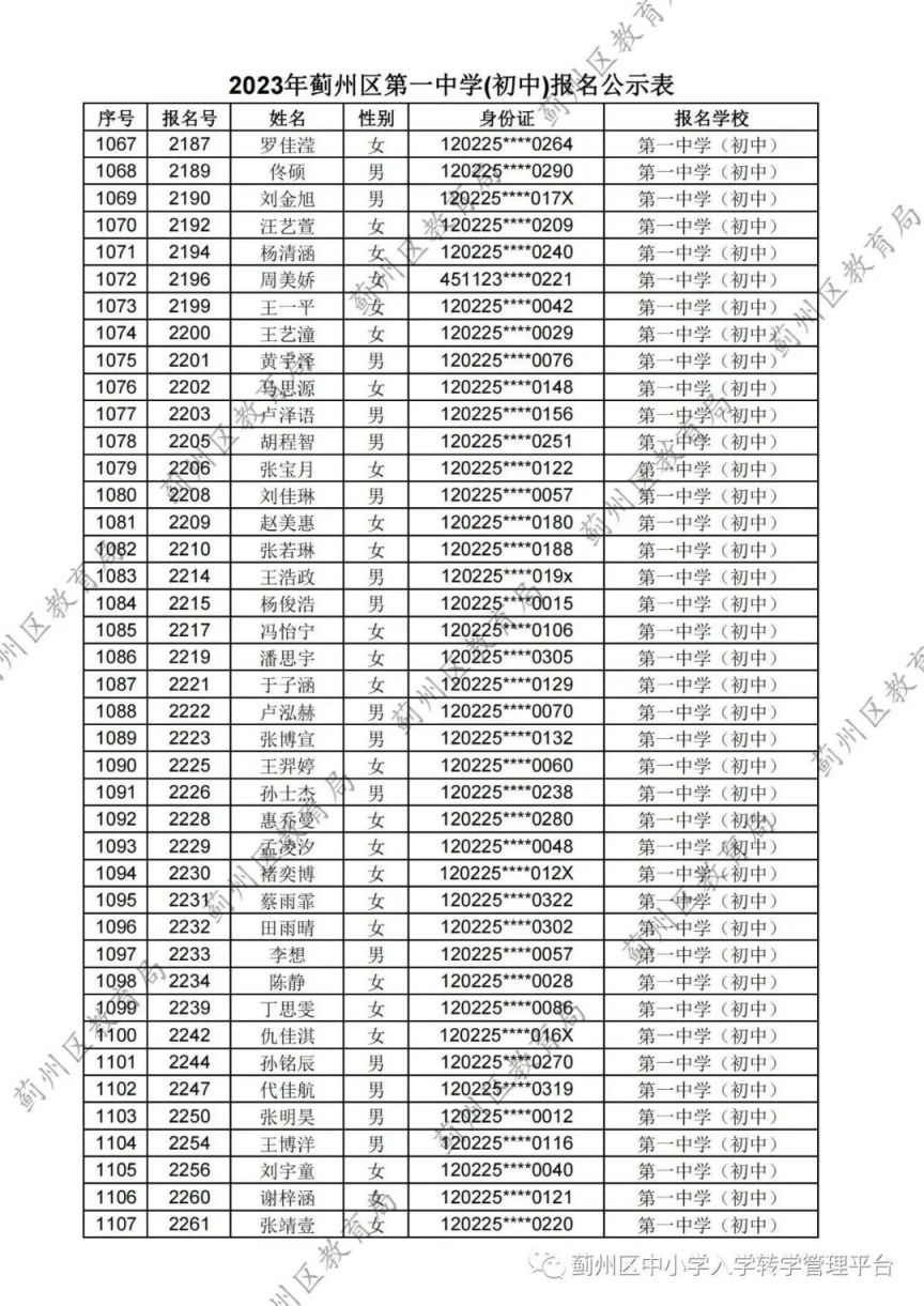 天津蓟州区2023第一中学 天津市蓟州区一中中考录取分数线2021