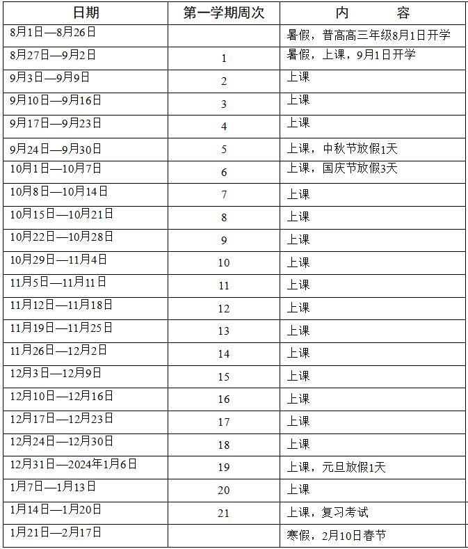 中山市2023-2024学年全日制中小学校校历时间表