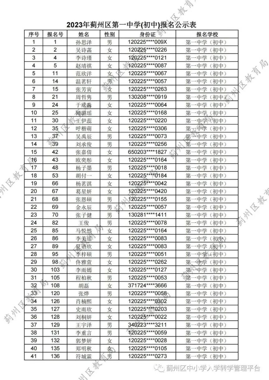 天津蓟州区2023第一中学 天津市蓟州区一中中考录取分数线2021