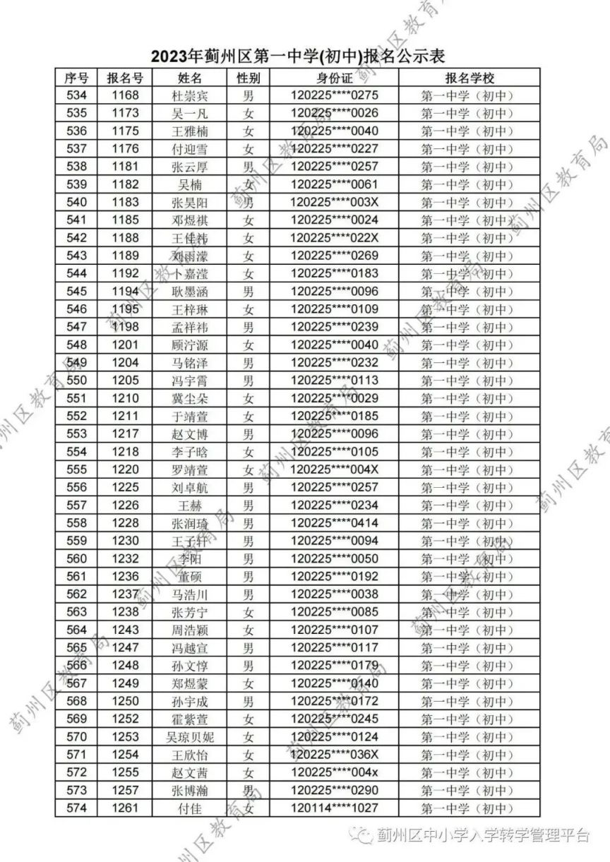 天津蓟州区2023第一中学 天津市蓟州区一中中考录取分数线2021