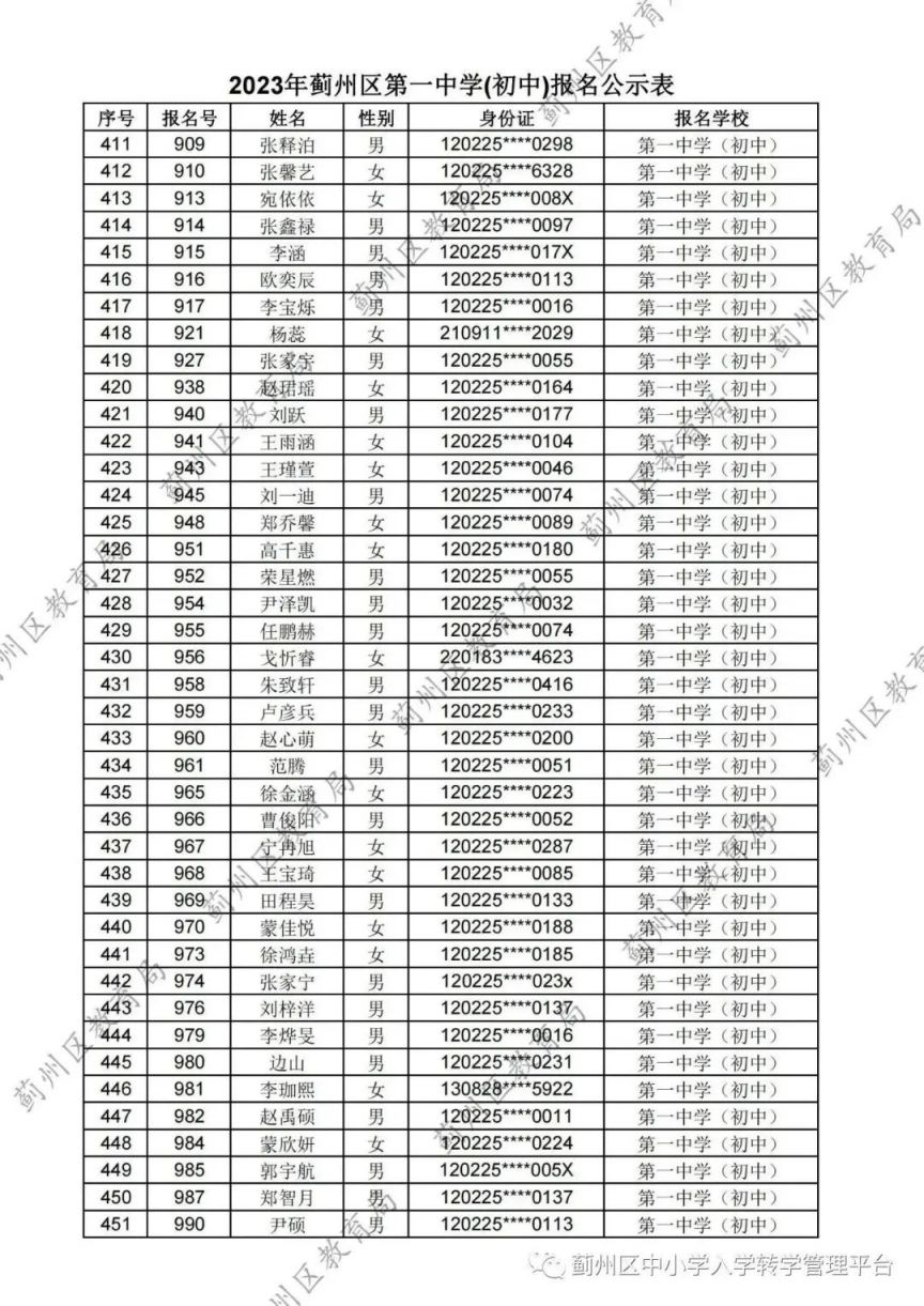 天津蓟州区2023第一中学 天津市蓟州区一中中考录取分数线2021