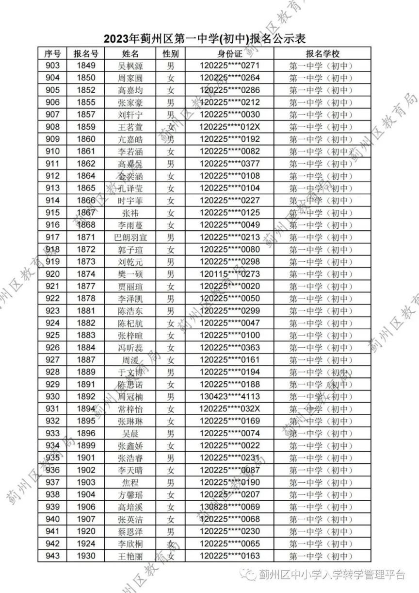 天津蓟州区2023第一中学 天津市蓟州区一中中考录取分数线2021