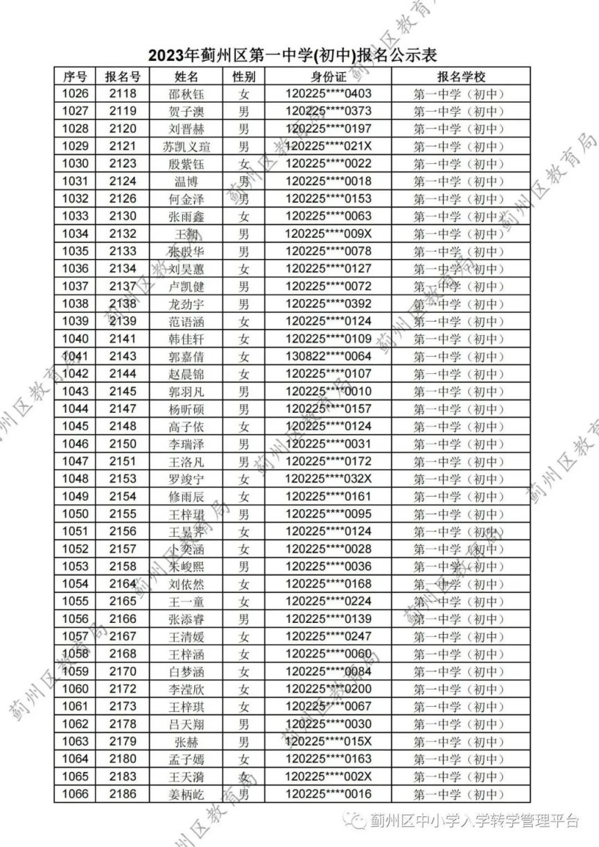 天津蓟州区2023第一中学 天津市蓟州区一中中考录取分数线2021