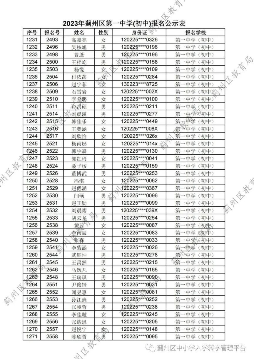 天津蓟州区2023第一中学 天津市蓟州区一中中考录取分数线2021