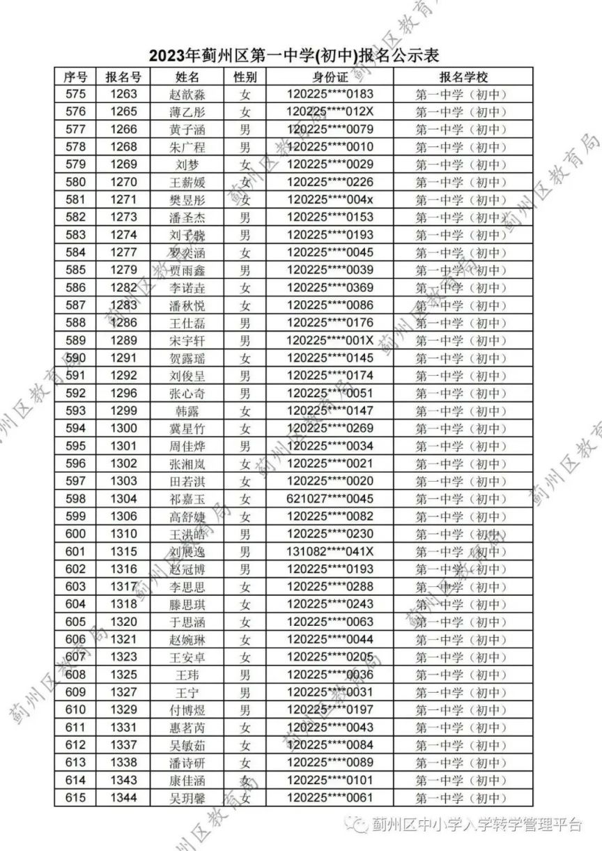 天津蓟州区2023第一中学 天津市蓟州区一中中考录取分数线2021