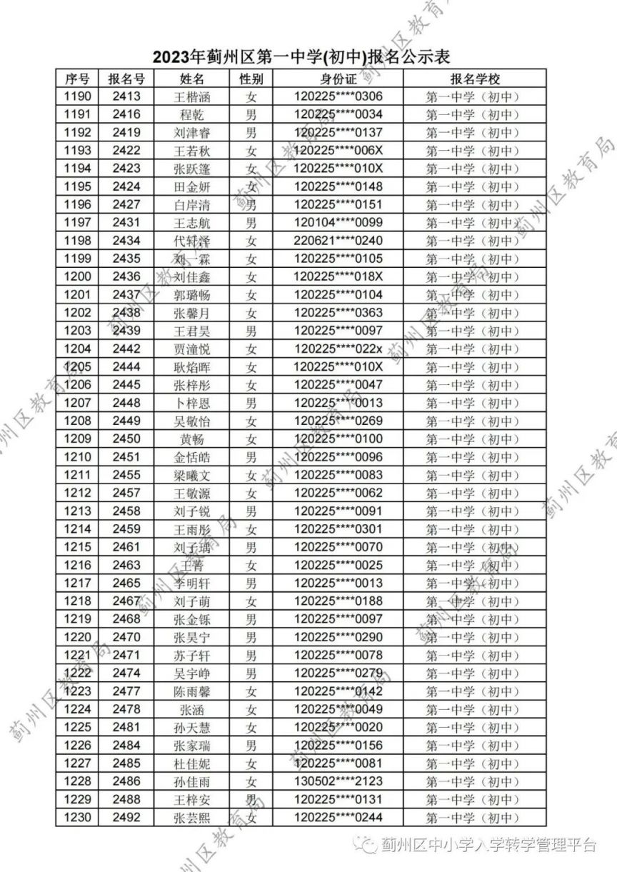 天津蓟州区2023第一中学 天津市蓟州区一中中考录取分数线2021