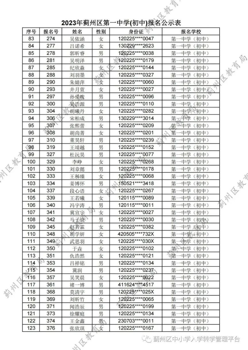 天津蓟州区2023第一中学 天津市蓟州区一中中考录取分数线2021