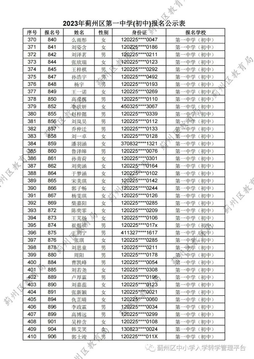 天津蓟州区2023第一中学 天津市蓟州区一中中考录取分数线2021