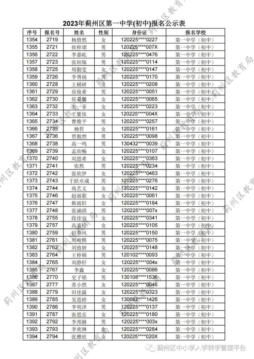 天津蓟州区2023第一中学 天津市蓟州区一中中考录取分数线2021