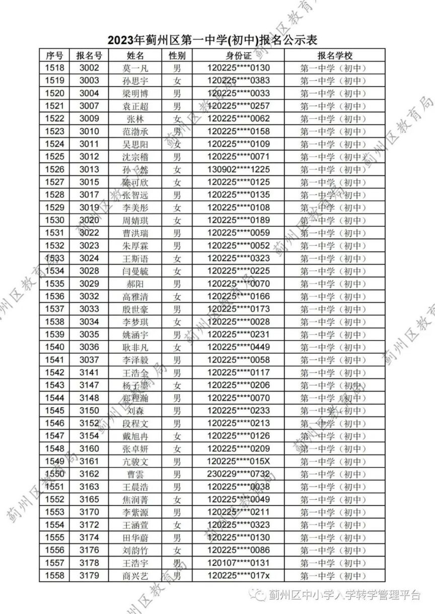 天津蓟州区2023第一中学 天津市蓟州区一中中考录取分数线2021