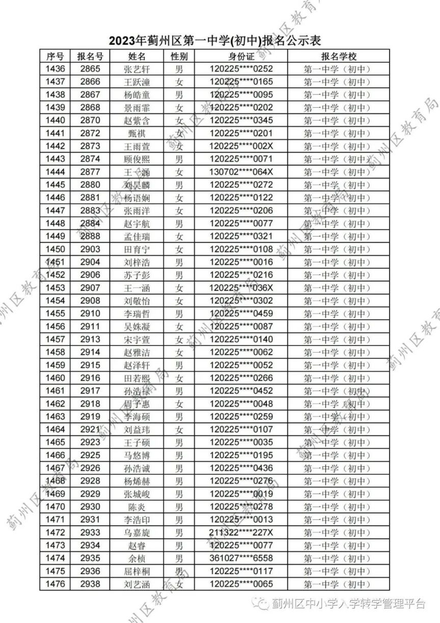 天津蓟州区2023第一中学 天津市蓟州区一中中考录取分数线2021