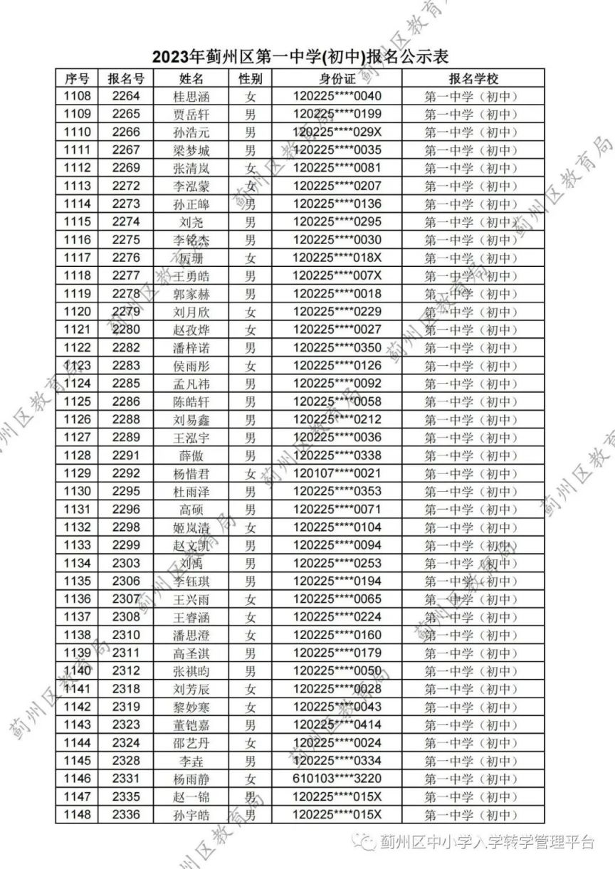 天津蓟州区2023第一中学 天津市蓟州区一中中考录取分数线2021