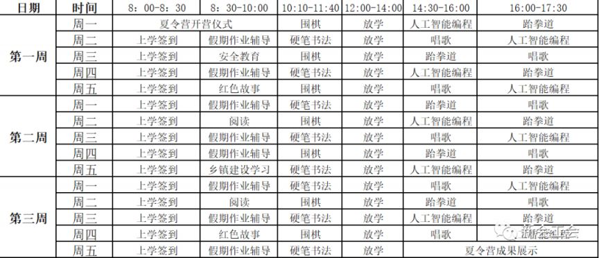 2023新会区沙堆镇总工会职工子女暑期托管班报名指南