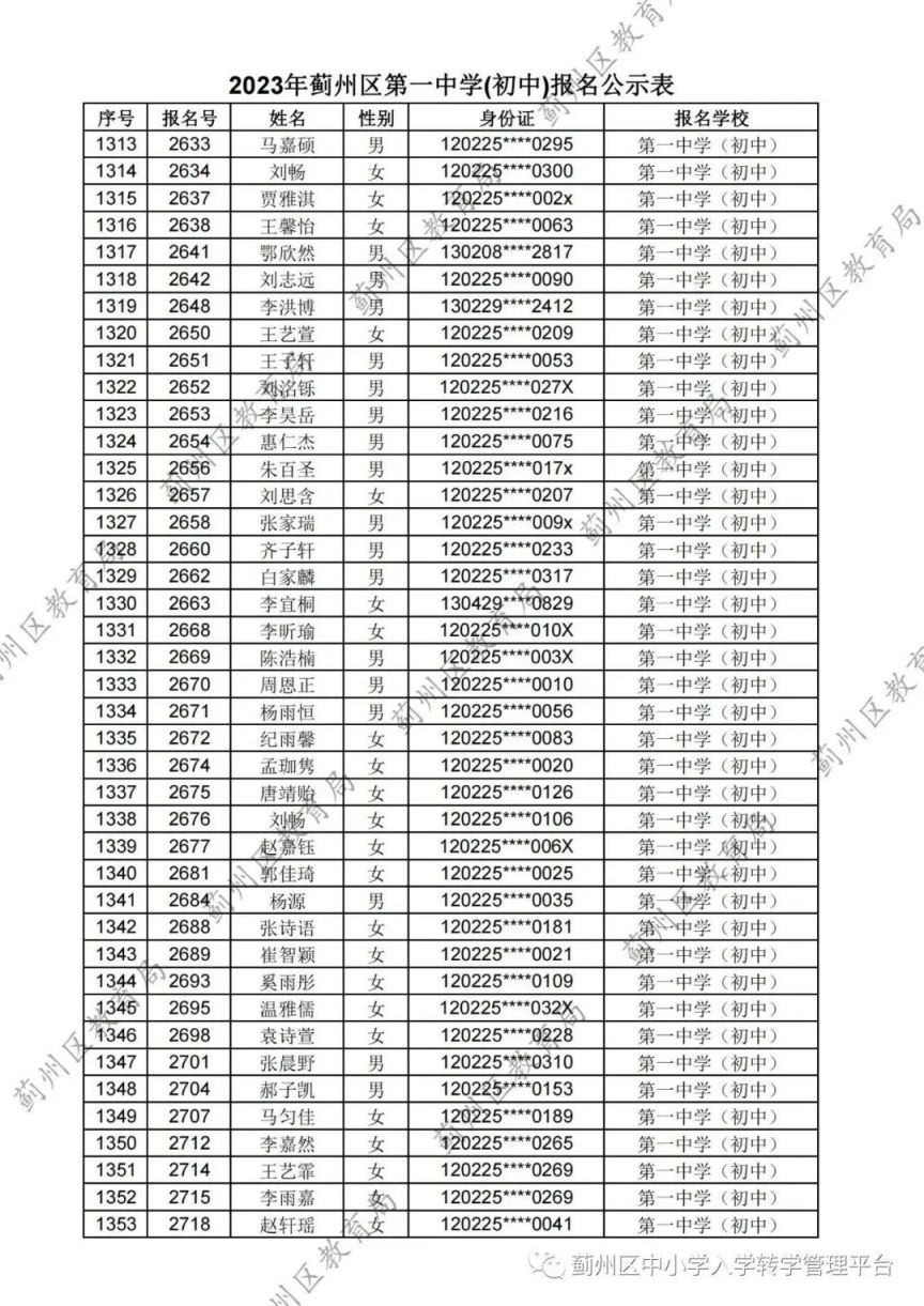 天津蓟州区2023第一中学 天津市蓟州区一中中考录取分数线2021