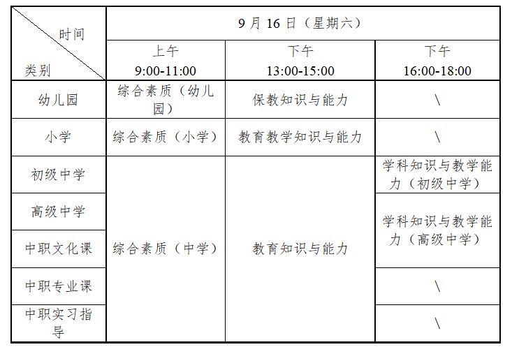 2023下半年湖南中小学教资笔试在哪报名啊