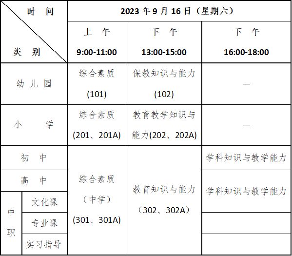 2023年下半年温州市教资笔试各科目考试时间安排表