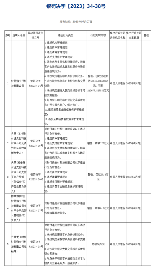 腾讯回应财付通被罚没近30亿元 腾讯财付通可靠吗