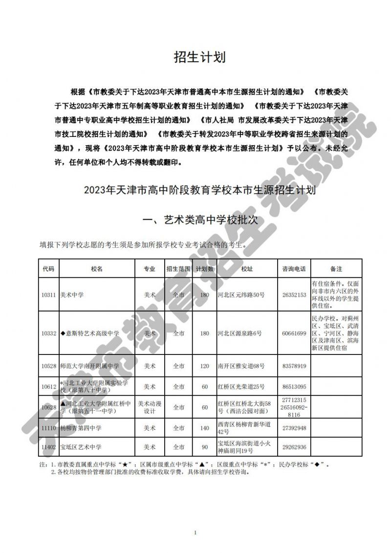 2023年天津中考艺术类高中批次招生计划