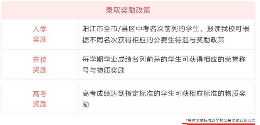 阳江市黄冈实验中学地址 2023阳江市黄冈实验学校招生简章