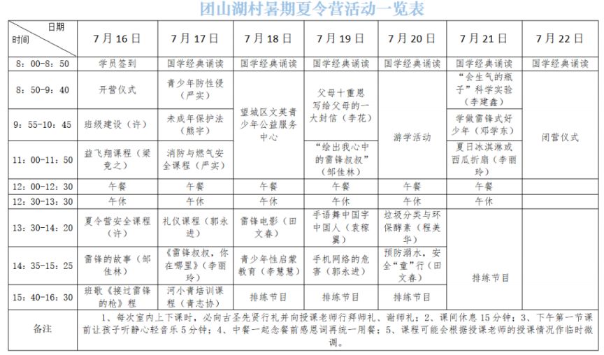 长沙望城暑假社保实践活动参与指南 长沙暑假社会实践活动报名