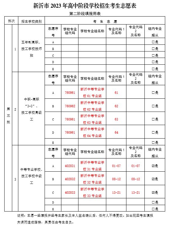 2023年新沂中专第二阶段招生录取工作说明