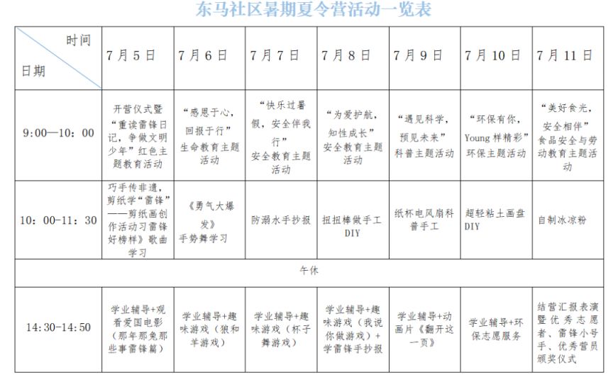 长沙望城暑假社保实践活动参与指南 长沙暑假社会实践活动报名