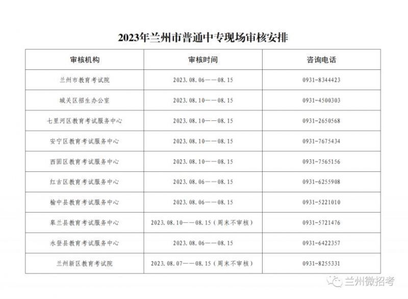 2023年兰州市普通中专现场审核时间+地点安排