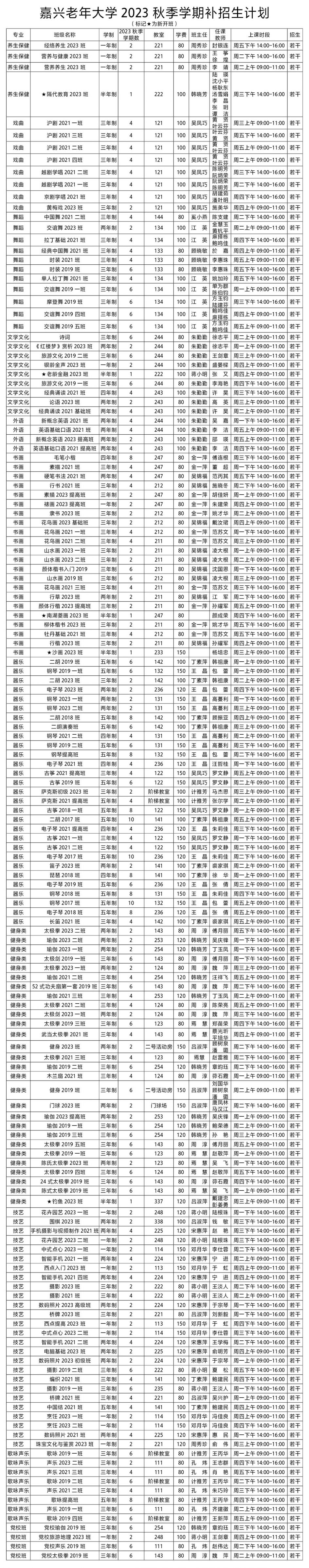 2023嘉兴秋季老年大学补招生计划表 嘉兴市老年大学入学条件