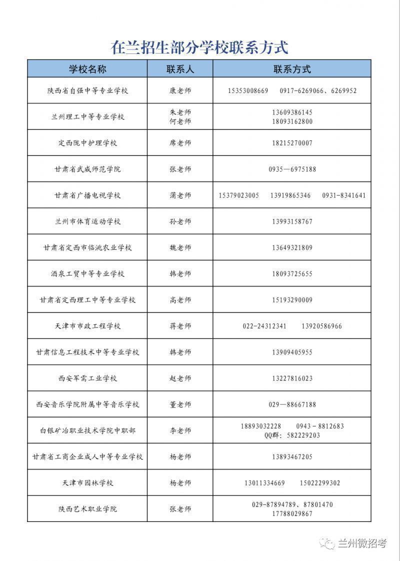 兰州中专学校有哪些带地址电话 兰州普通中专招生学校联系方式