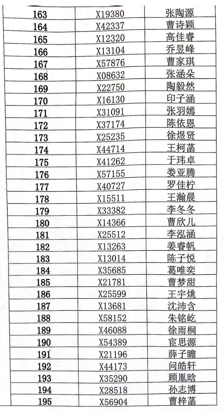 2023年常州河海实验学校小学摇号名单查询+缴费须知