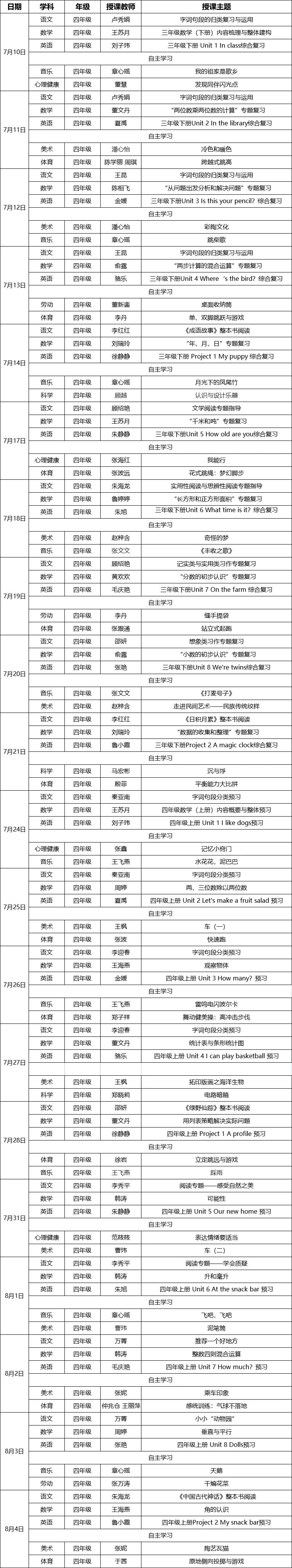 小学+初中 2023连云港云海在线暑期专栏课程参与指南