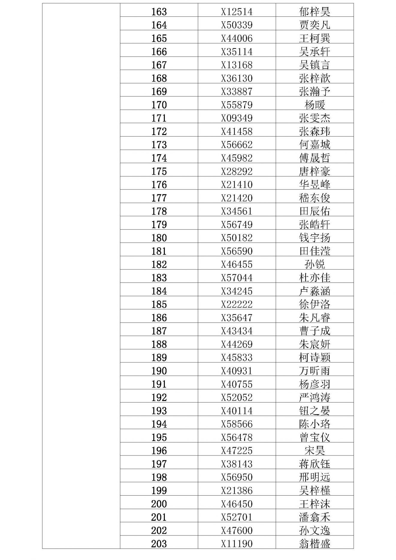 2023年常州星韵学校小学摇号结果查询+缴费通知