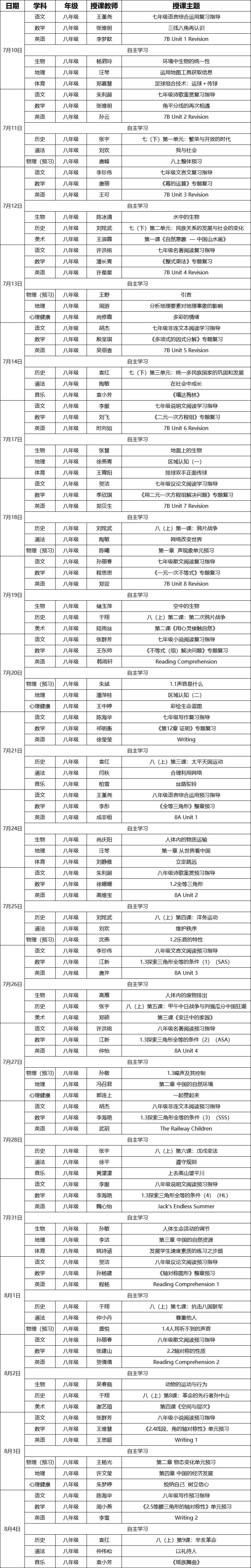 小学+初中 2023连云港云海在线暑期专栏课程参与指南