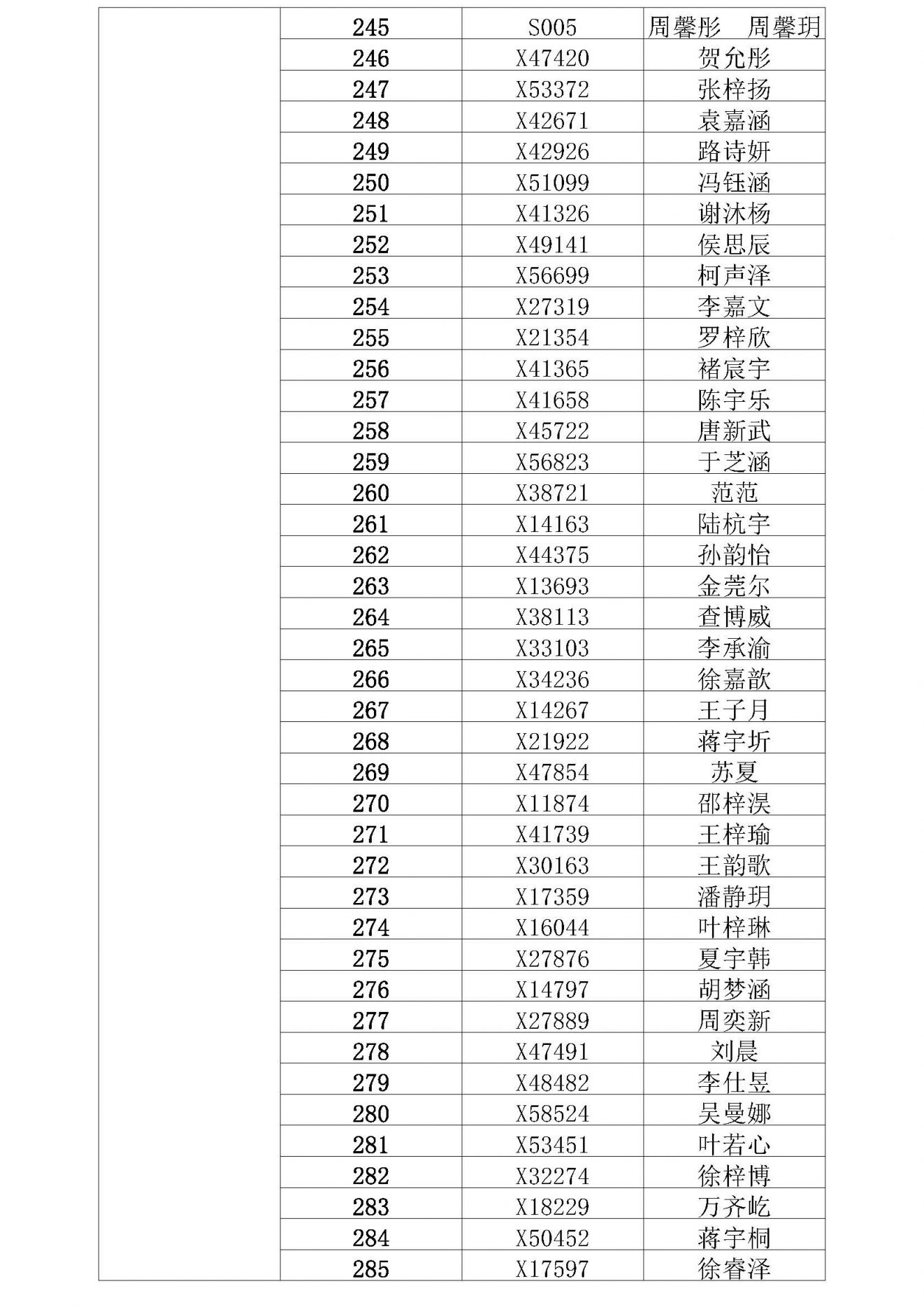 2023年常州星韵学校小学摇号结果查询+缴费通知