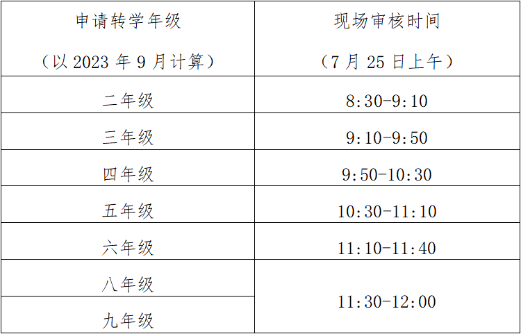 2023中山西区公办学校插班转学 中山西区小学插班生通知