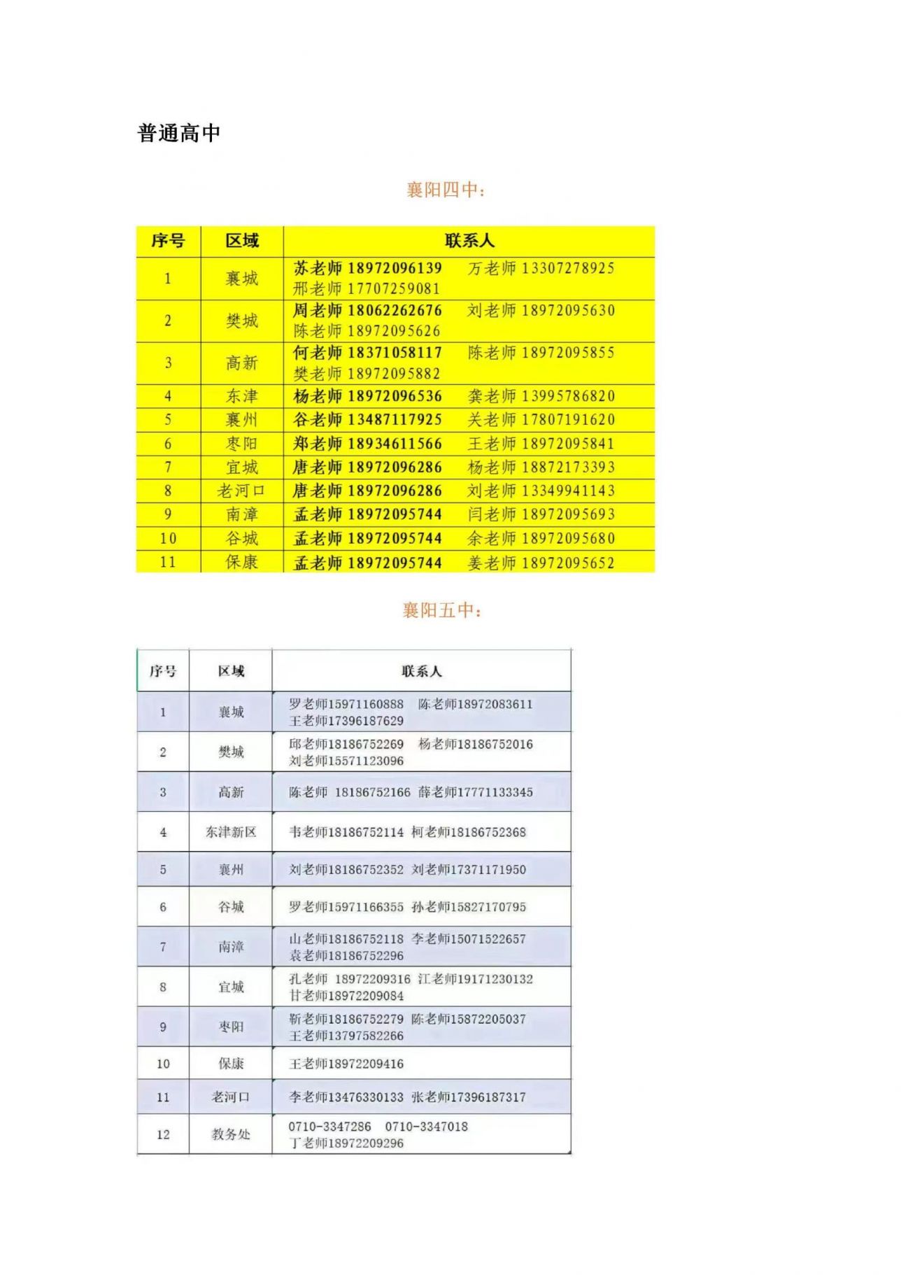 2023襄阳高中招生咨询电话汇总 襄阳市高中招生平台