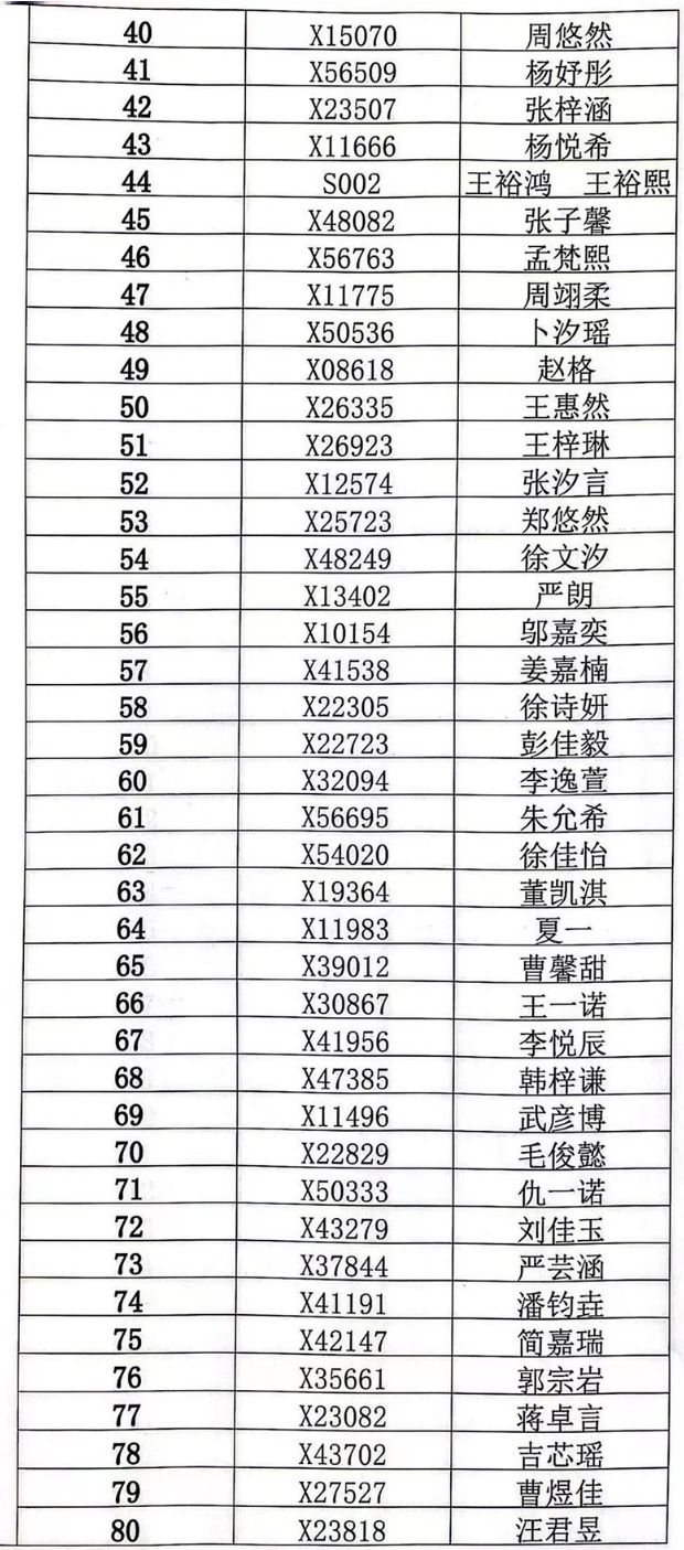 2023年常州河海实验学校小学摇号名单查询+缴费须知