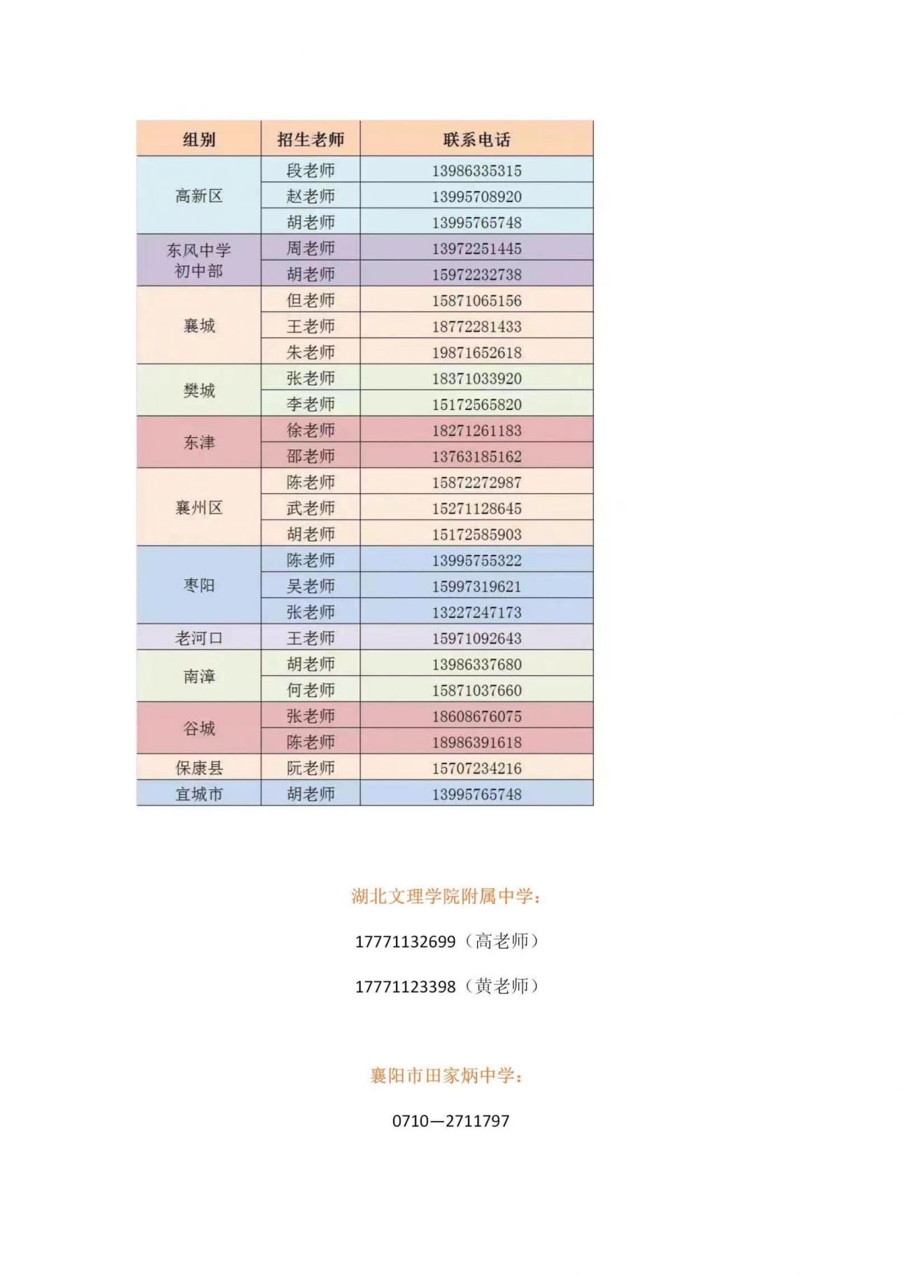 2023襄阳高中招生咨询电话汇总 襄阳市高中招生平台