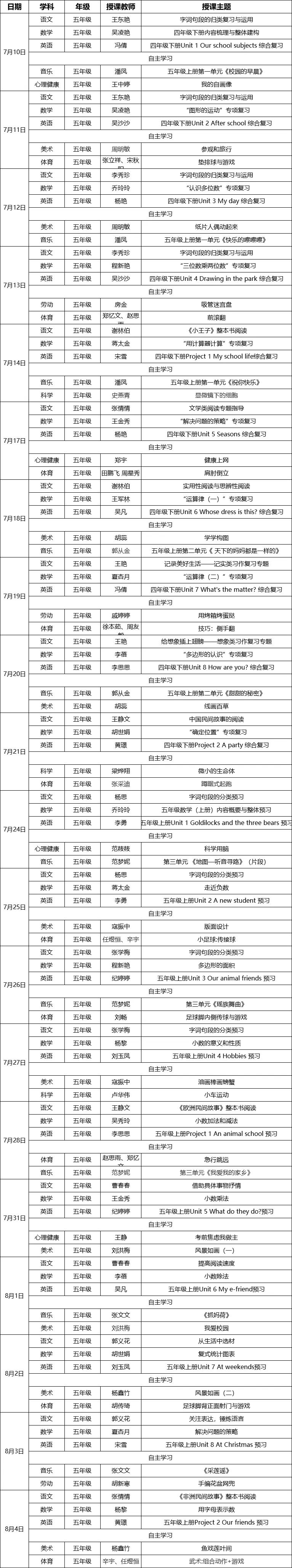 小学+初中 2023连云港云海在线暑期专栏课程参与指南