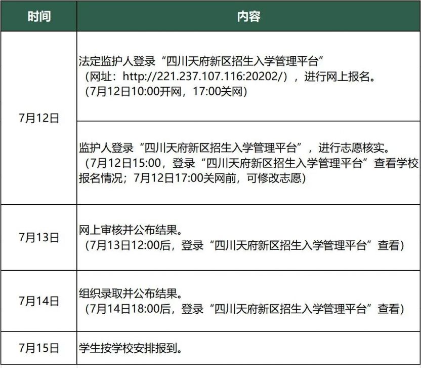 天府新区小升初民办学校补录公告2023年 天府新区小升初民办学校补录公告2023