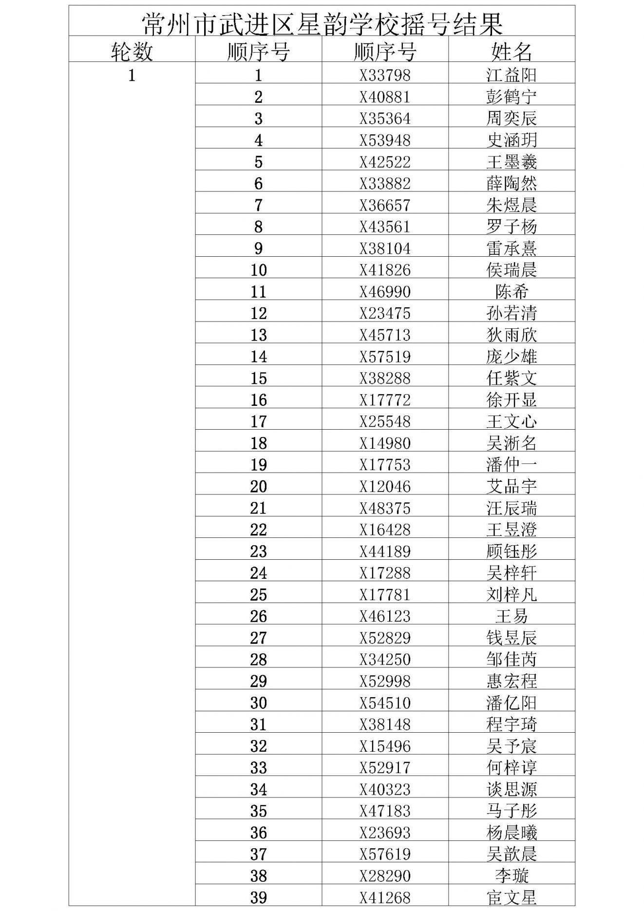 2023年常州星韵学校小学摇号结果查询+缴费通知